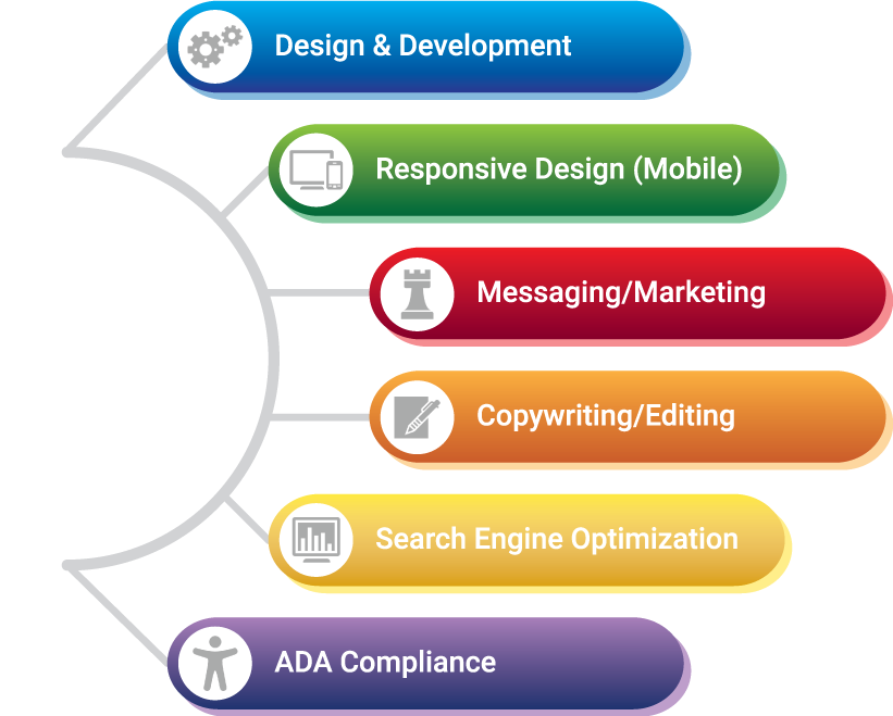 https://www.pixelproagency.com/public/assets/Hub-Sol-Company.png